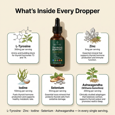 Nuvio Thyroid Support Drops