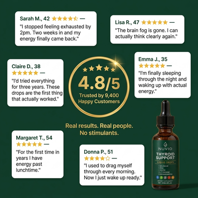 Nuvio Thyroid Support Drops